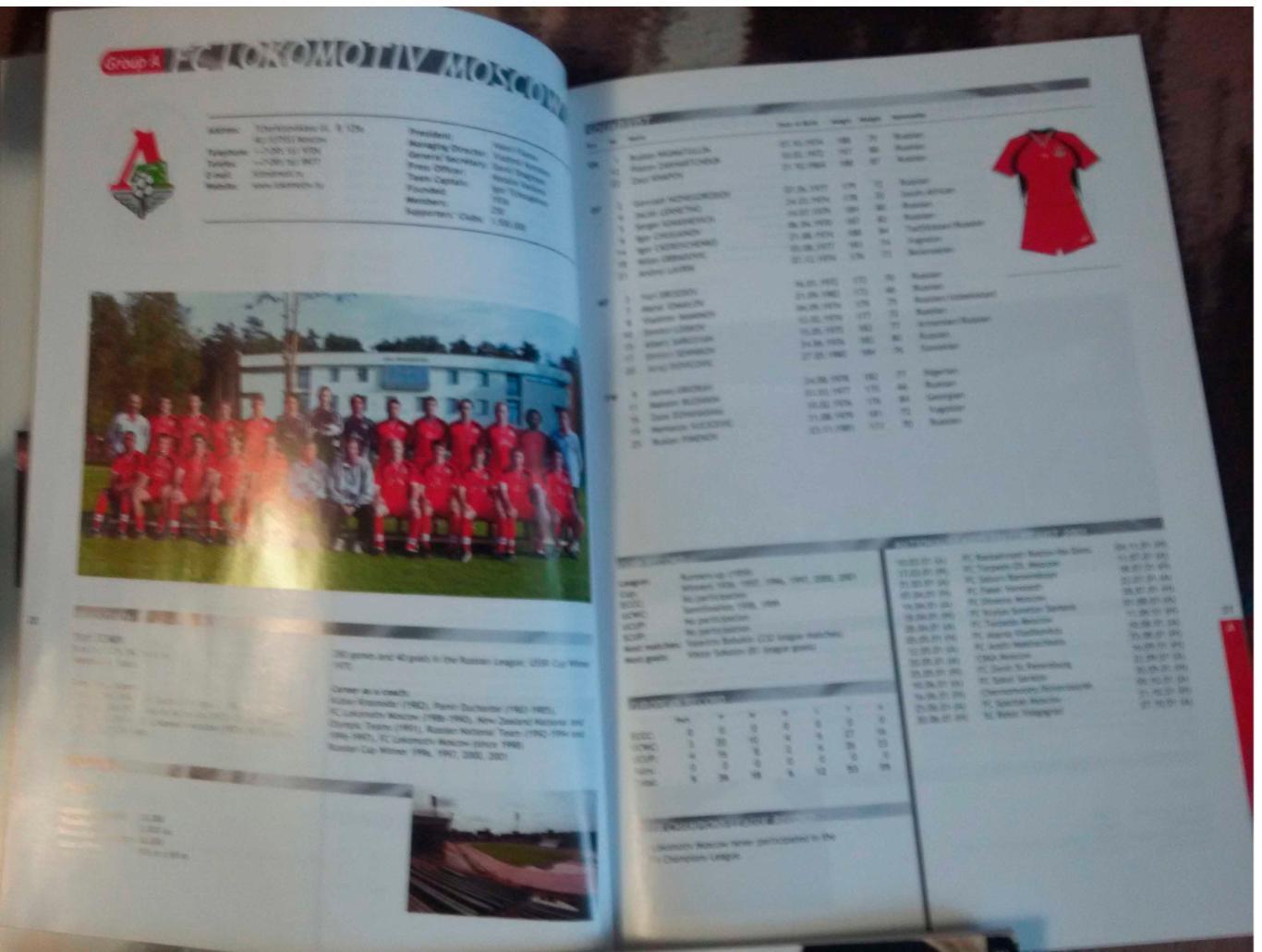 Лига Чемпионов 2001-02, журнал-альбом (guide), групповая стадия 1 (клубы). 1