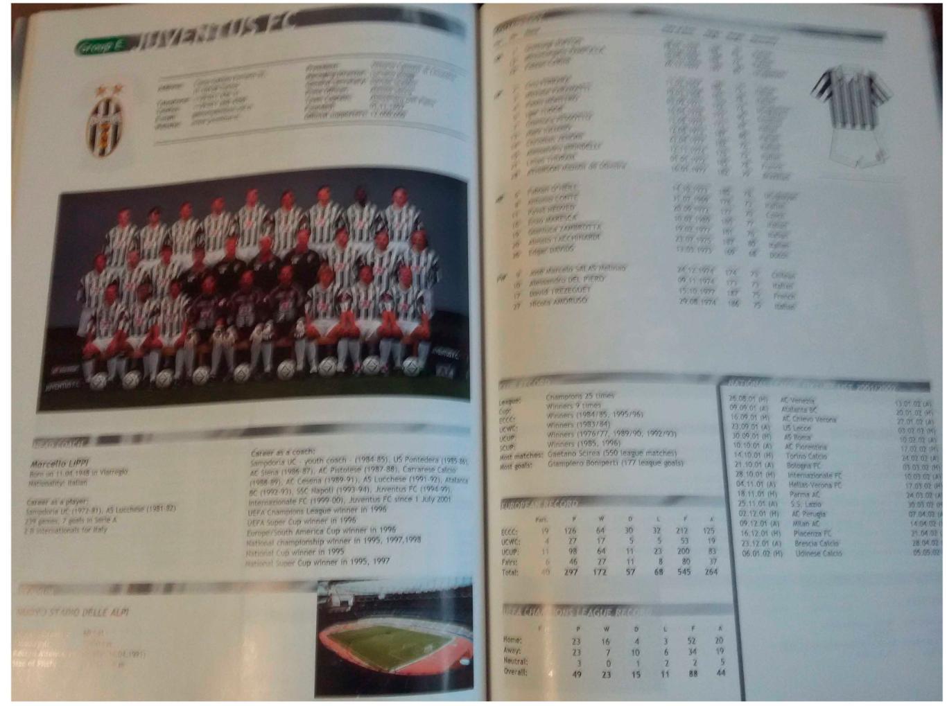 Лига Чемпионов 2001-02, журнал-альбом (guide), групповая стадия 1 (клубы). 3