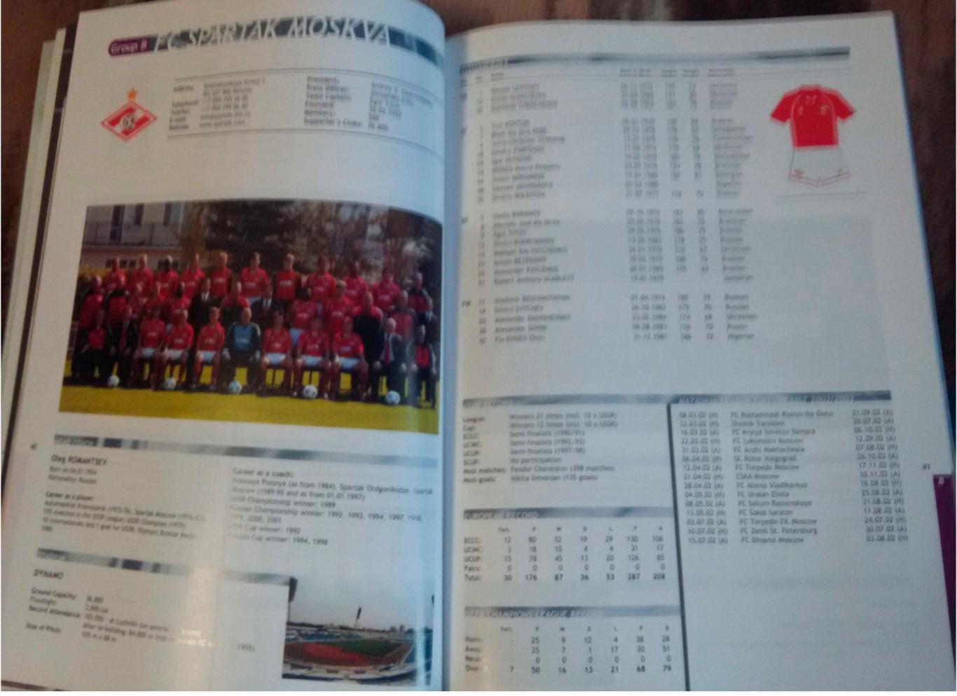 Лига Чемпионов 2002-03, журнал-альбом (guide), групповая стадия 1. 1