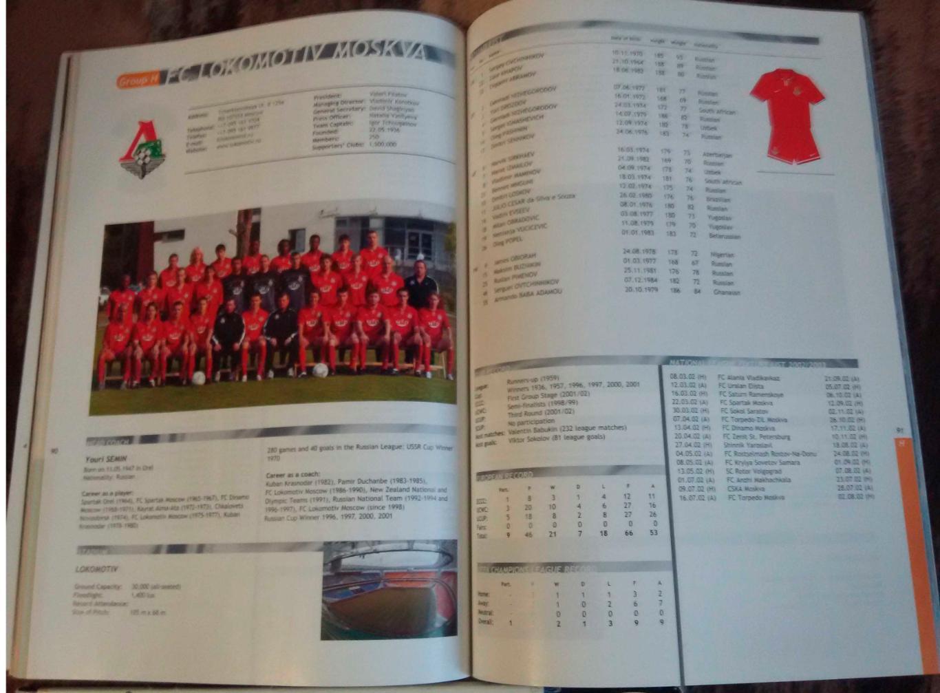 Лига Чемпионов 2002-03, журнал-альбом (guide), групповая стадия 1. 2