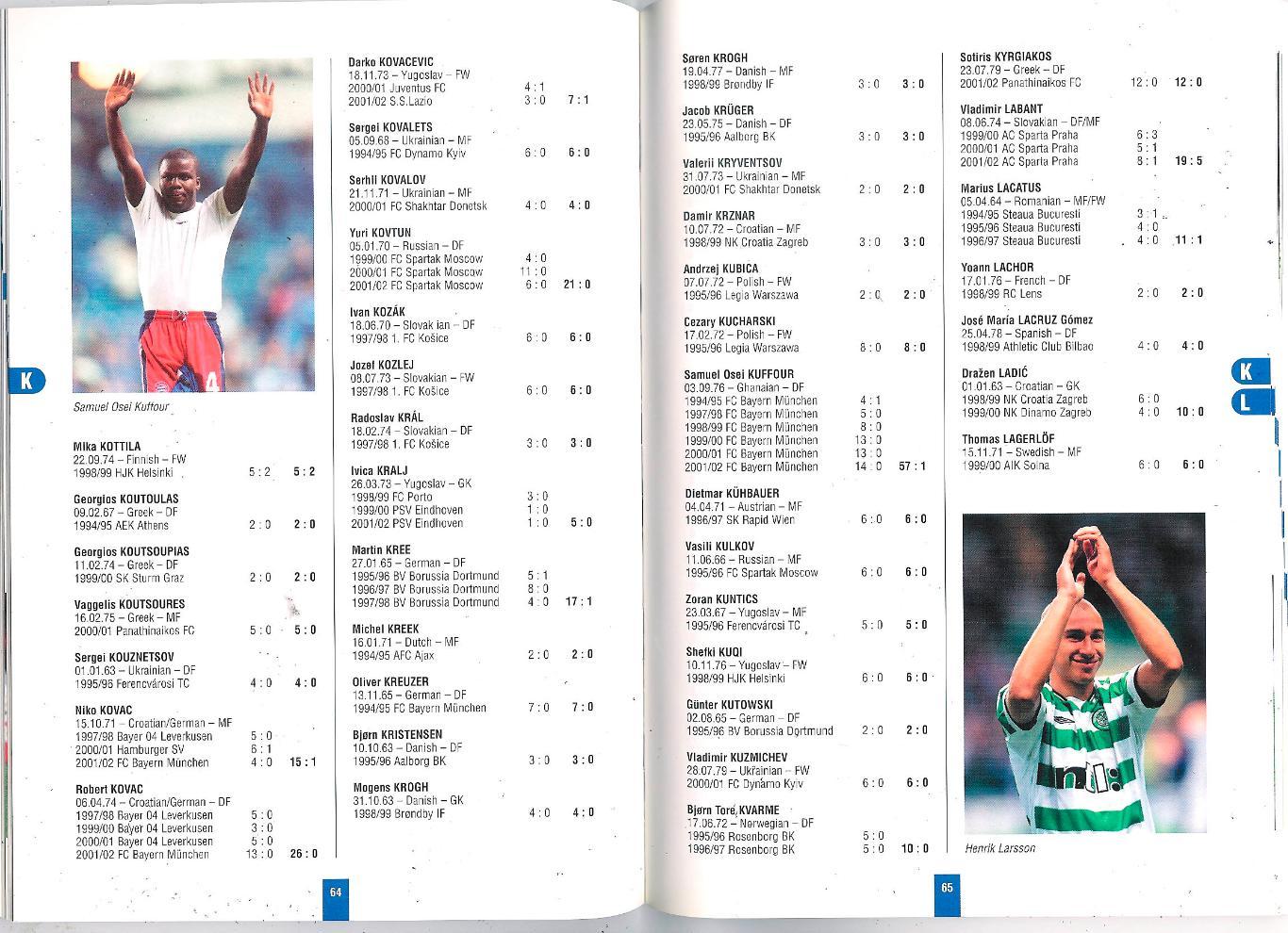 Лига Чемпионов Игроки, журнал-альбом 1992-2002 гг. 2