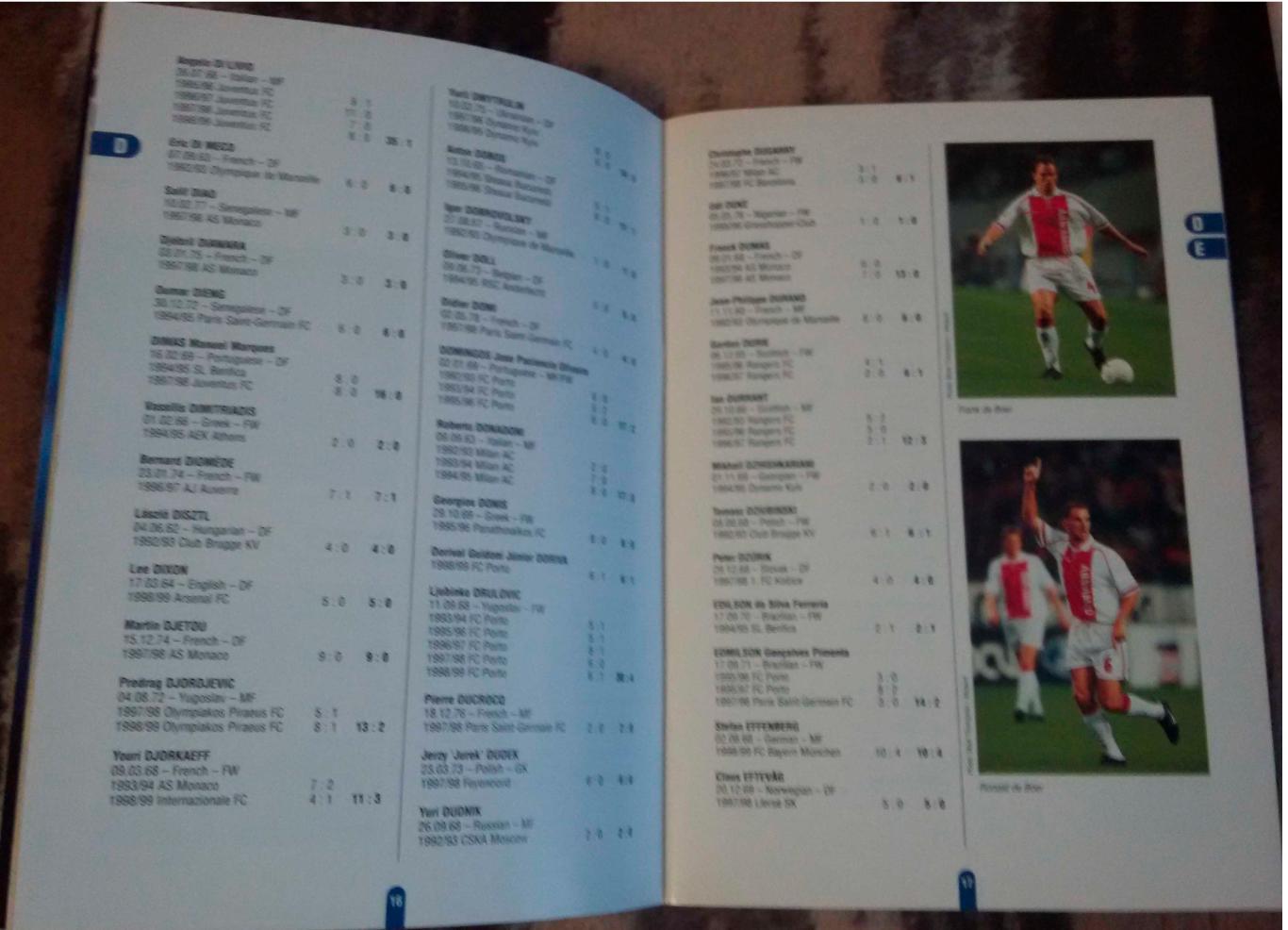 Лига Чемпионов Игроки, журнал-альбом 1992-1999 гг. 1