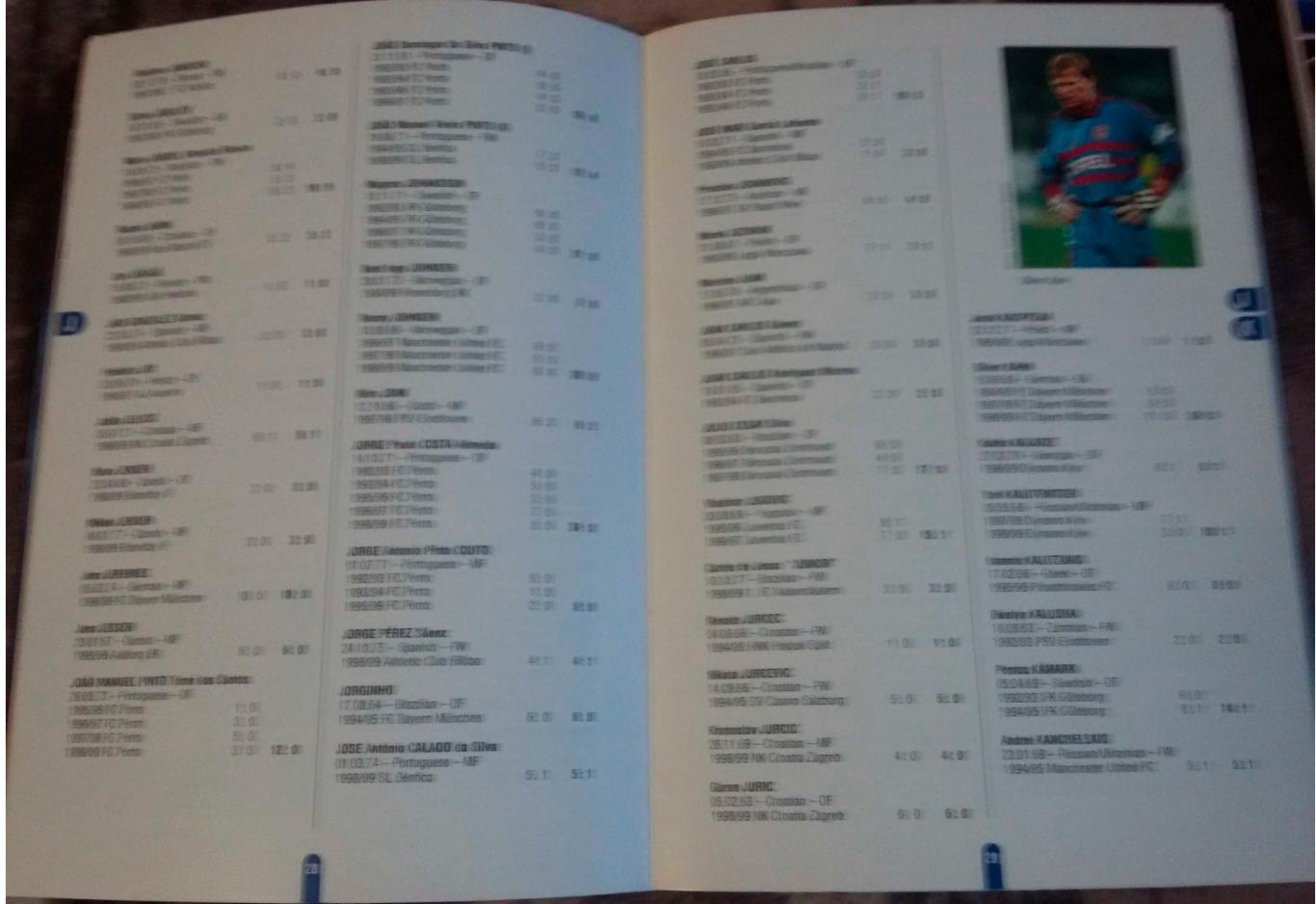 Лига Чемпионов Игроки, журнал-альбом 1992-1999 гг. 2