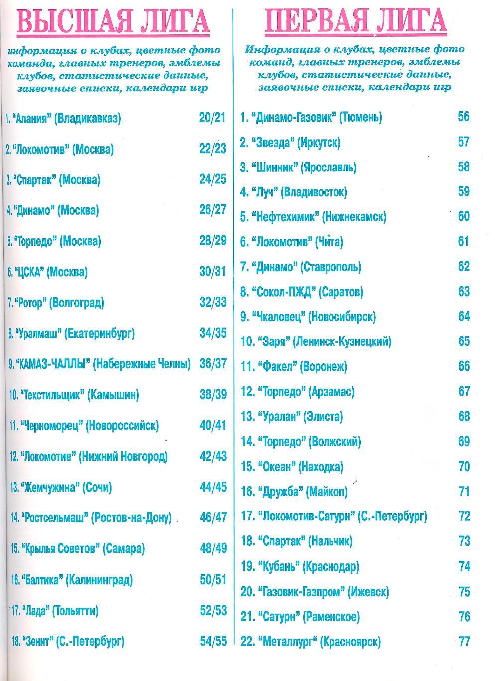 Футбол - ежегодник Мир Футбола 1996 Россия 4