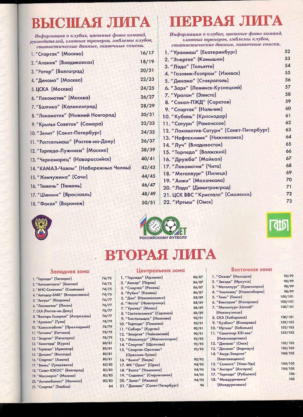 Футбол - ежегодник Мир Футбола 1997г (Россия). 1