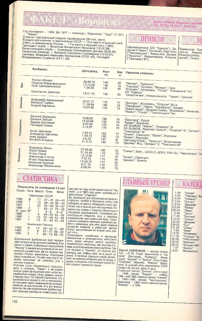 Футбол - ежегодник Мир Футбола 1995 года. 6