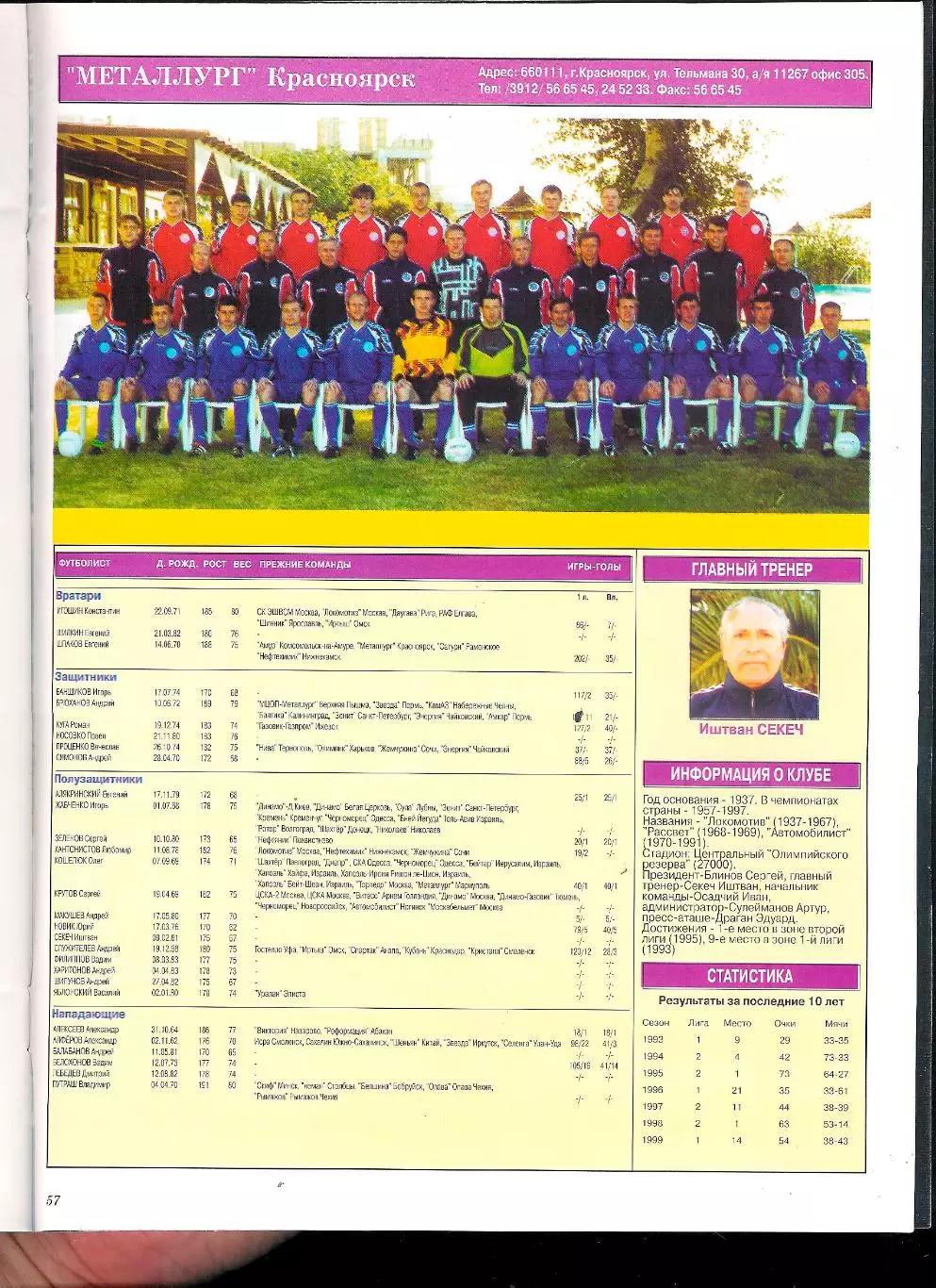 Футбол. Мир Футбола - 2000 (Россия). 4