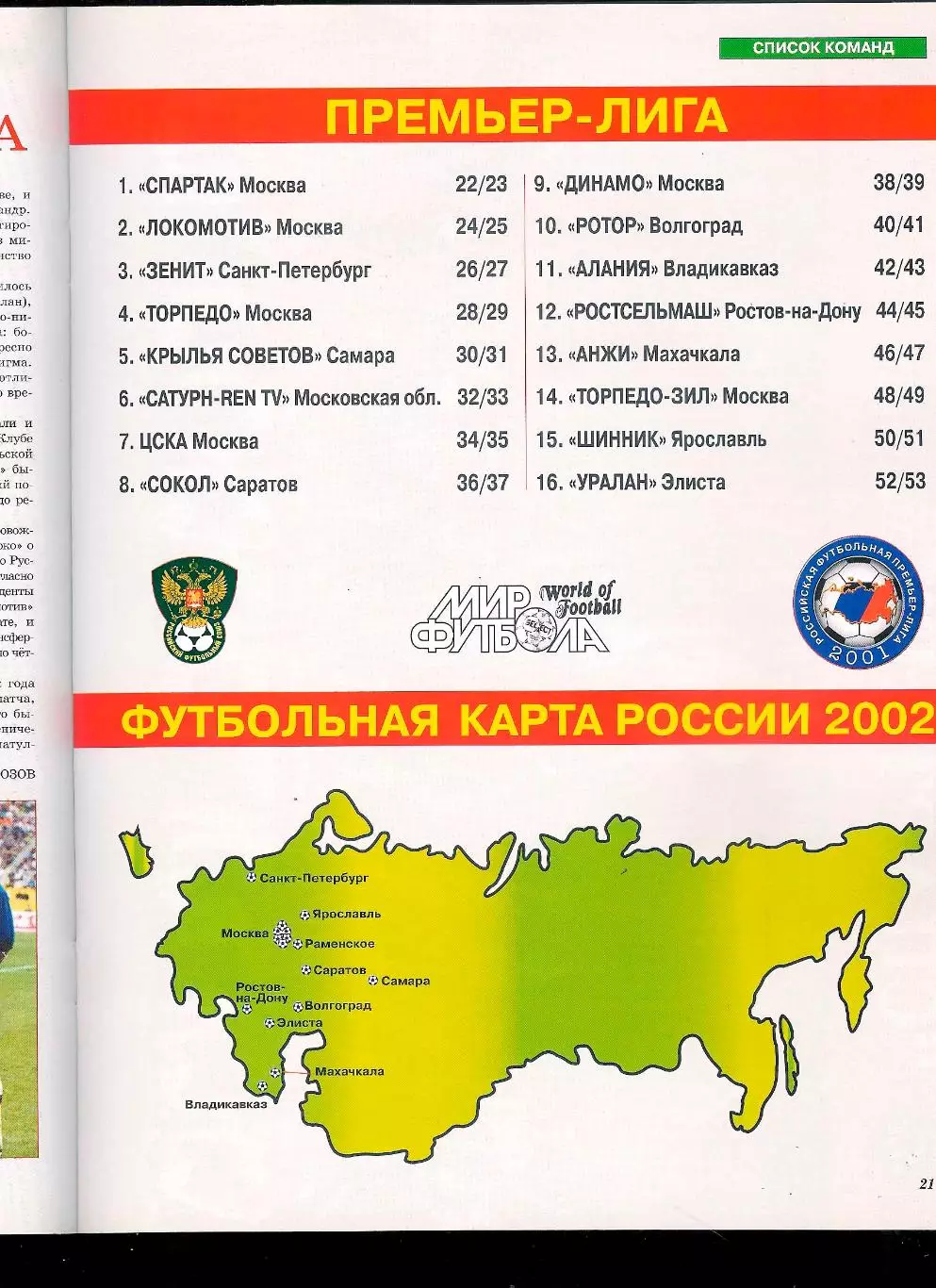 Футбол. Мир Футбола 2002 г Россия). 1