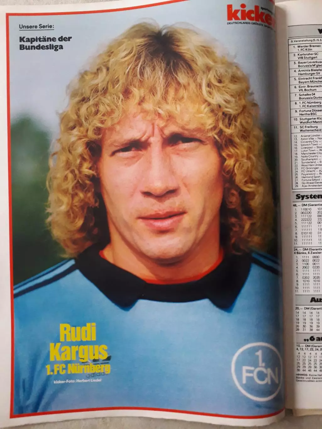 Kicker 1983 nr.18-полный 2