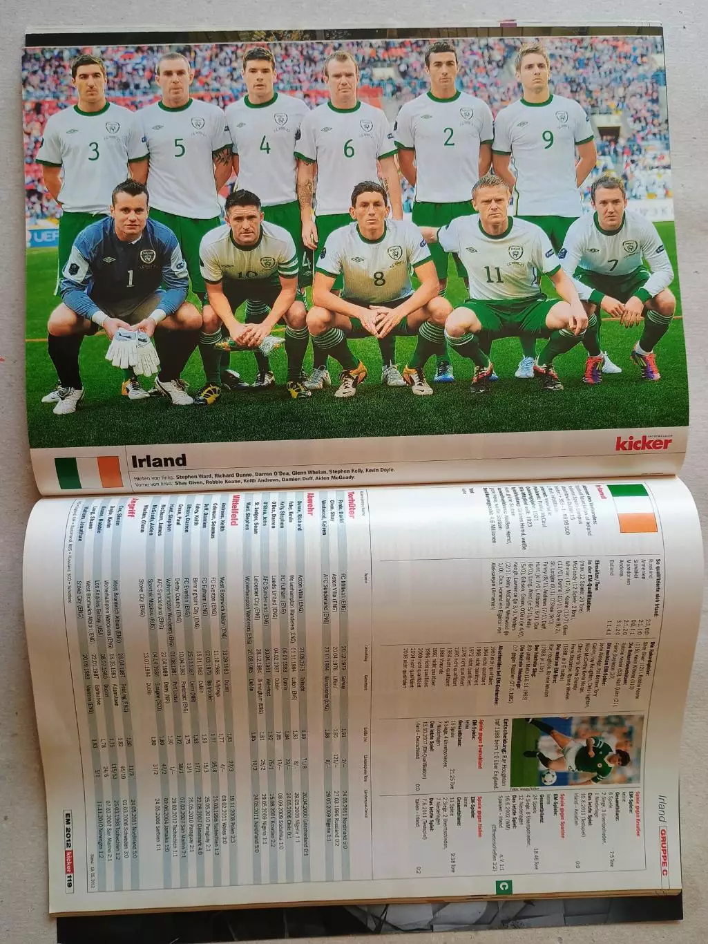 Kicker EURO 2012 1