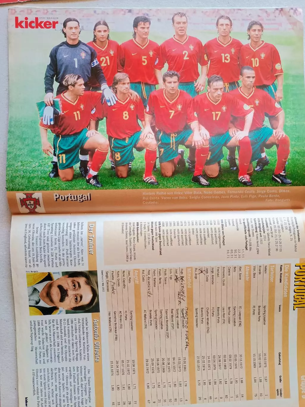 Kicker WC 2002- Обложка журнала отсутствует 2