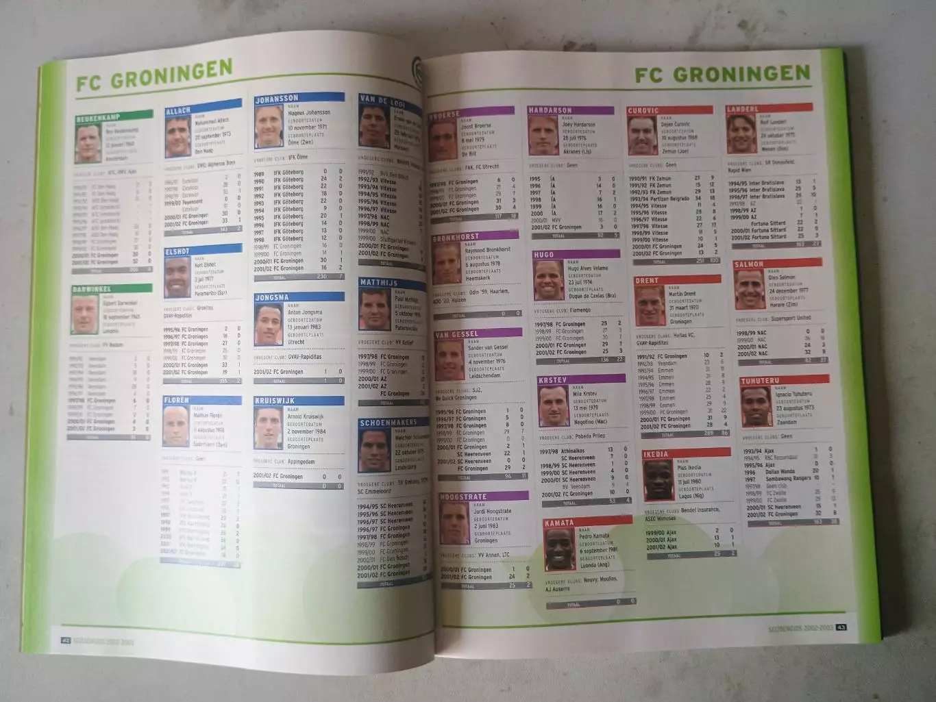 Voetbal International 2002/03 2