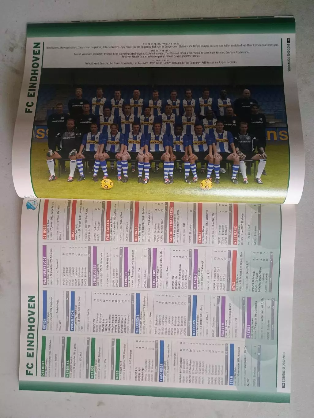 Voetbal International 2002/03 3