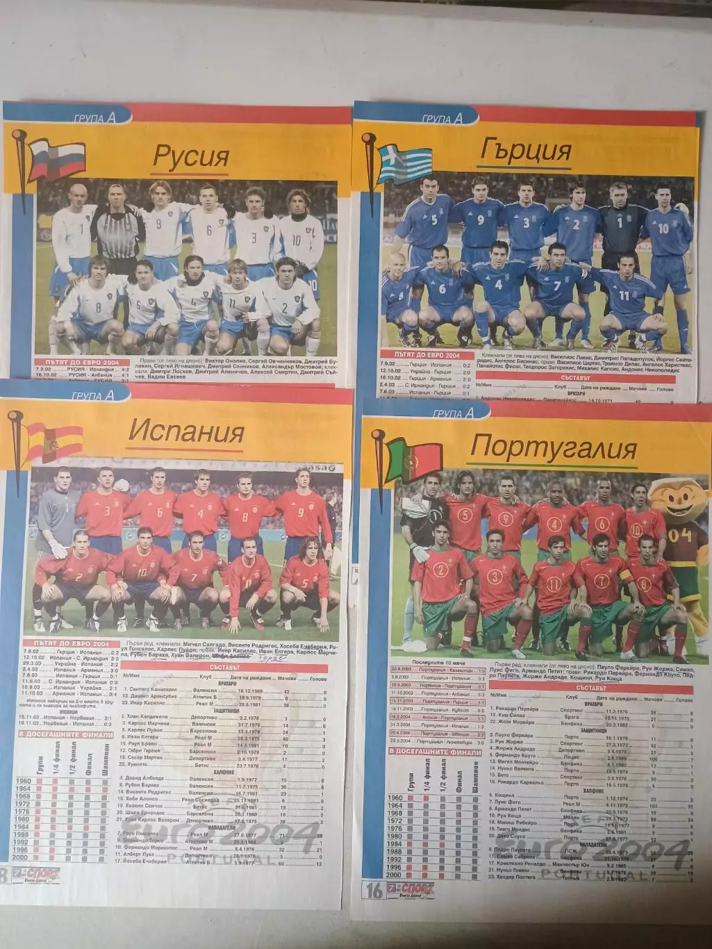 15 участников ЕВРО-2004