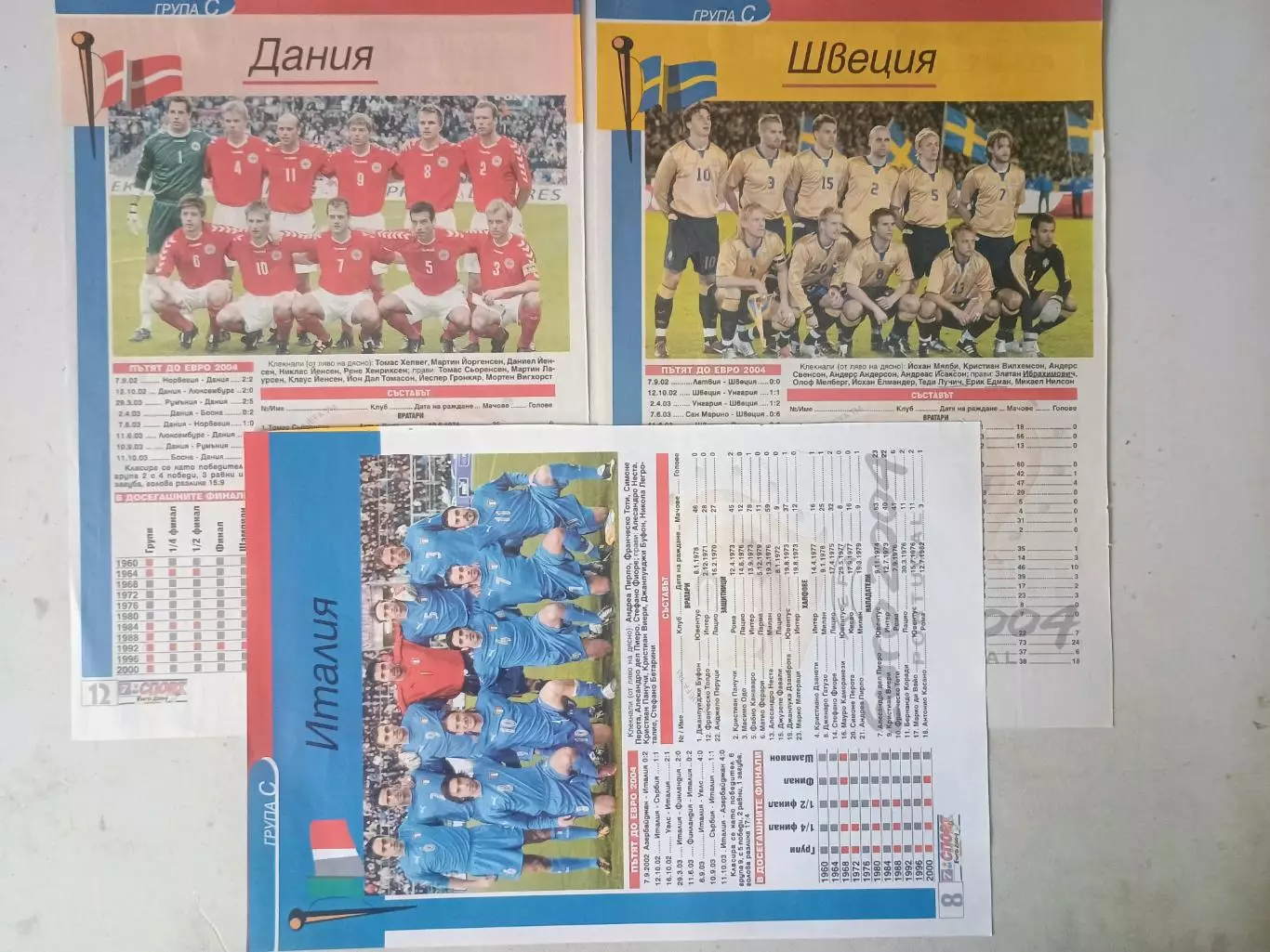 15 участников ЕВРО-2004 1