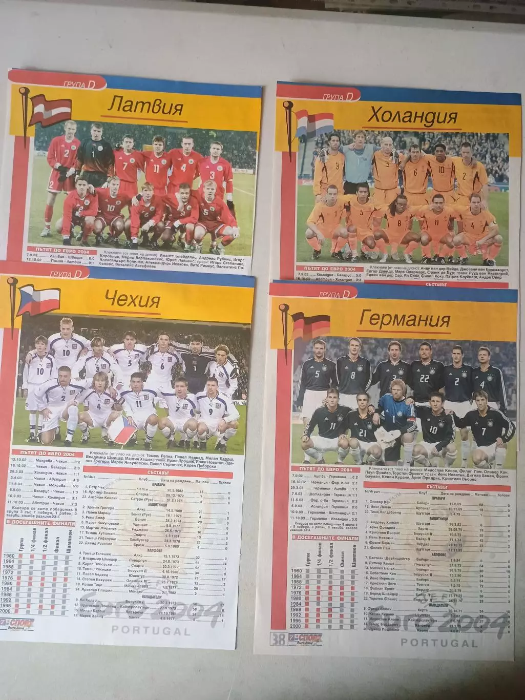 15 участников ЕВРО-2004 2