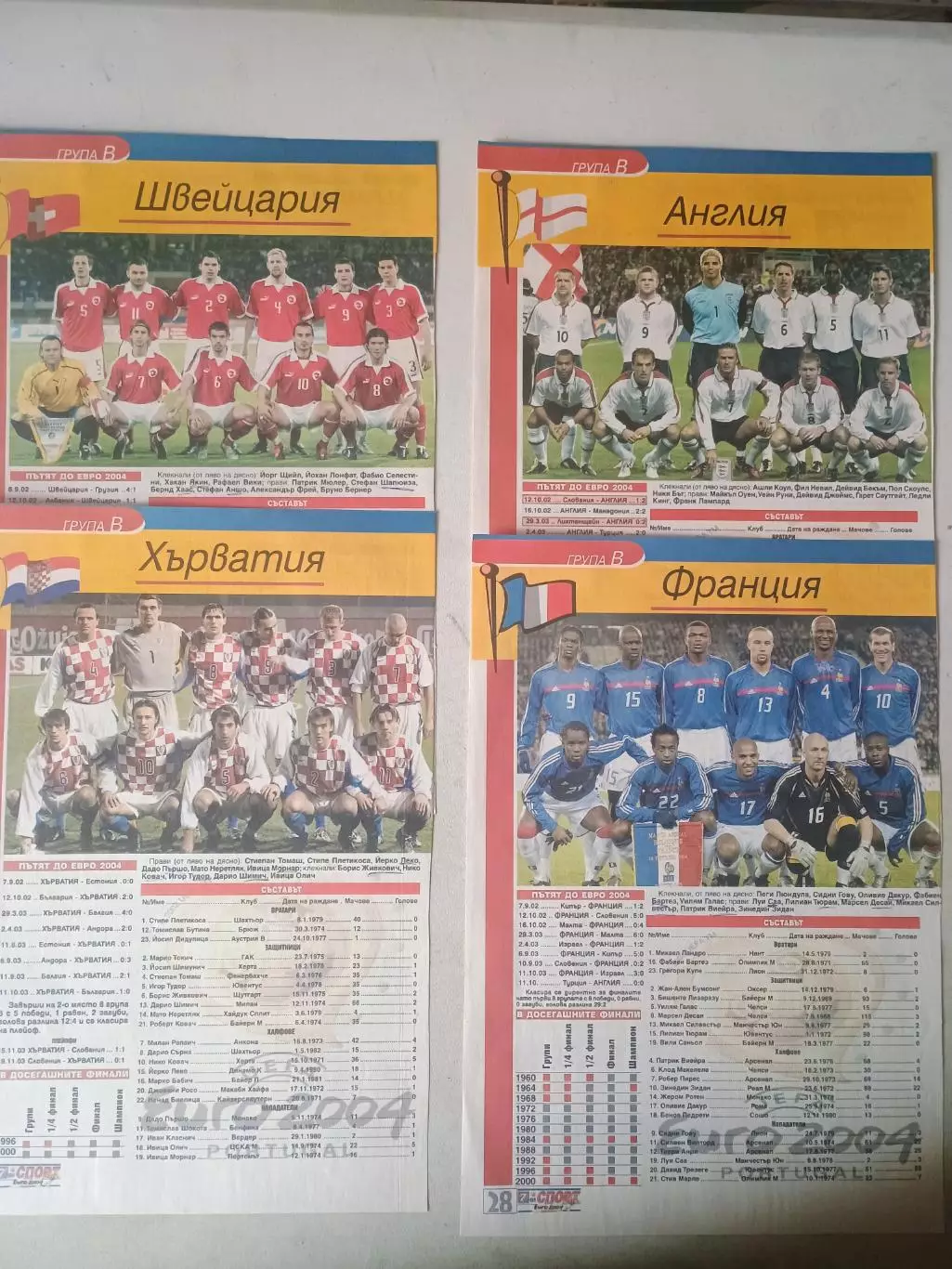 15 участников ЕВРО-2004 3