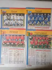 15 участников ЕВРО-2004