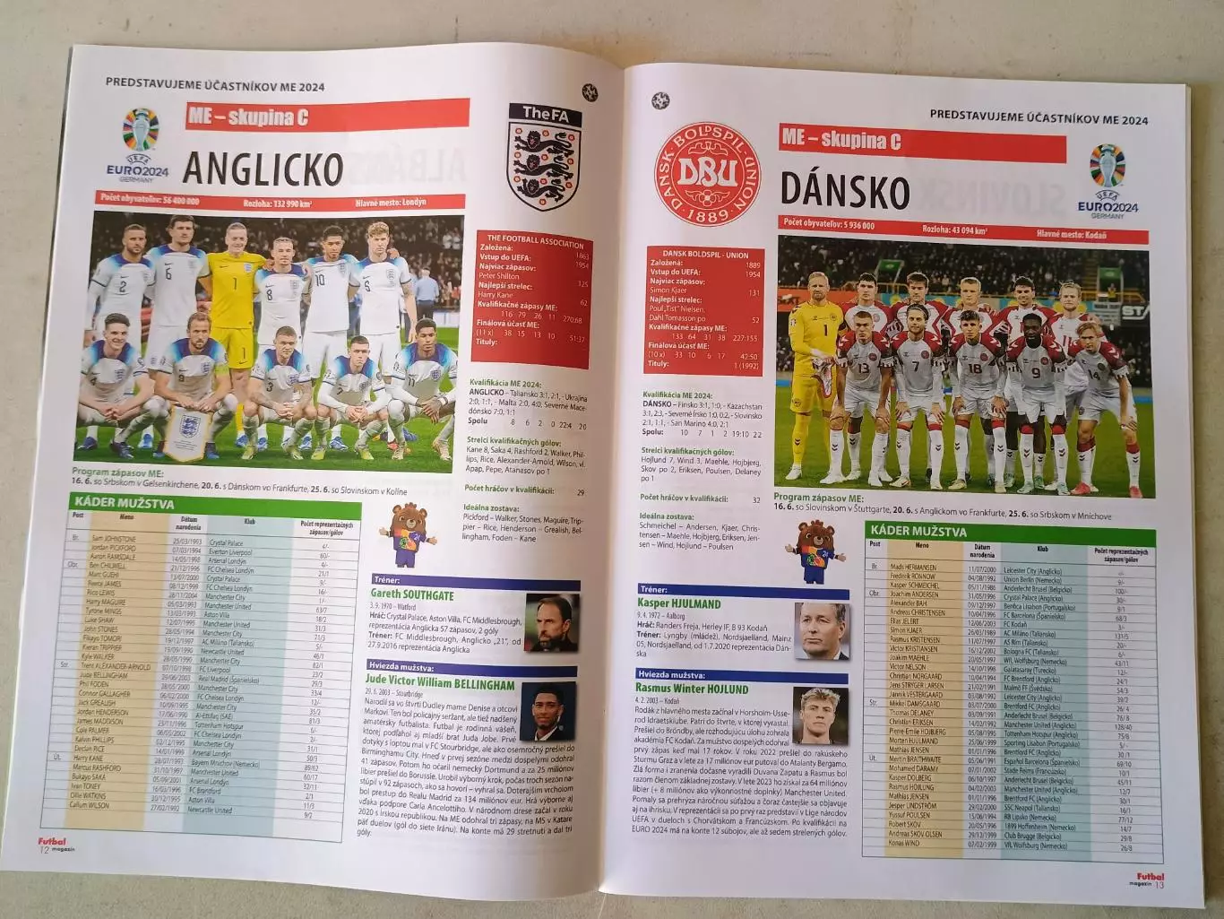 Futbal magazin 6/2024 1