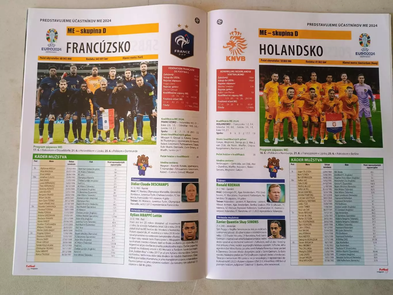 Futbal magazin 6/2024 2