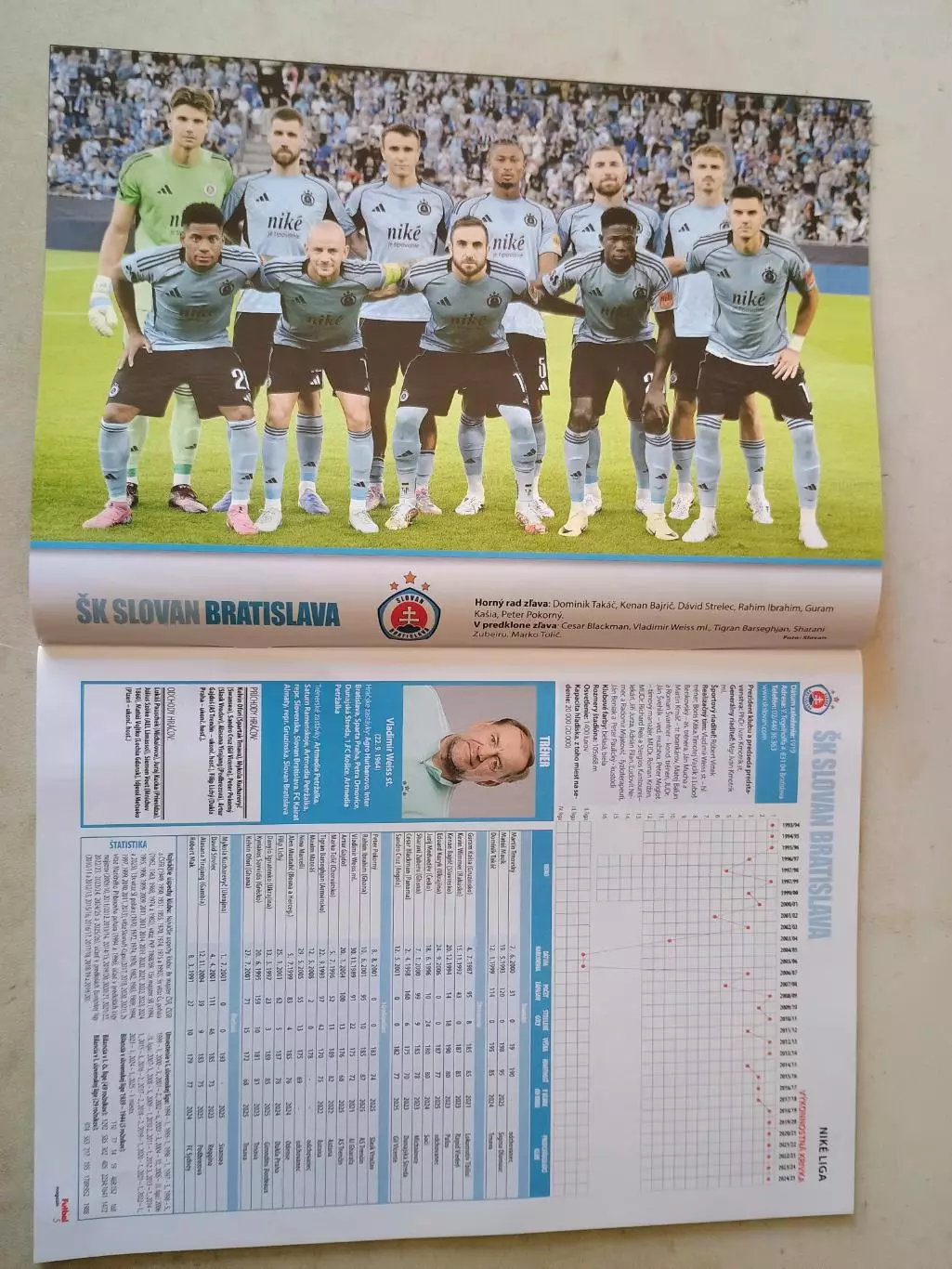 Futbal magazin 8/2025 1