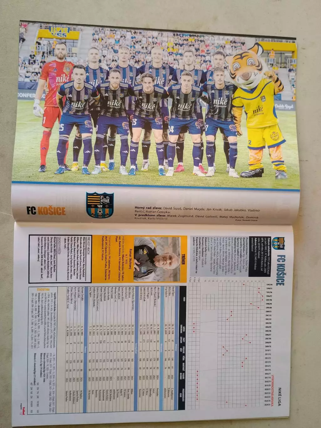 Futbal magazin 8/2025 2