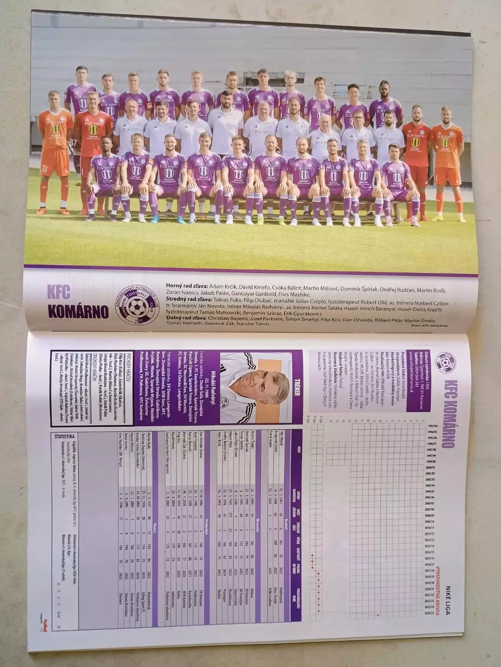 Futbal magazin 8/2025 3