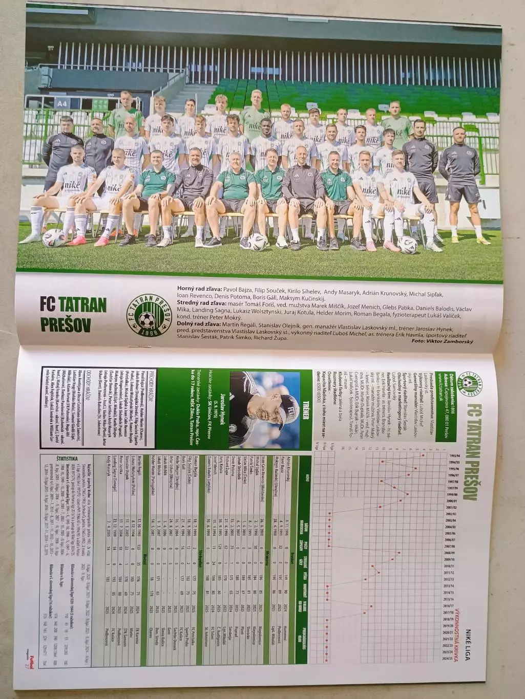 Futbal magazin 8/2025 4