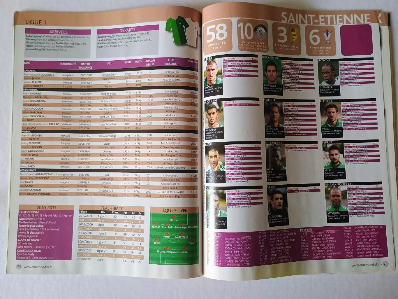 Onze mondial HS n. 55/2011 2