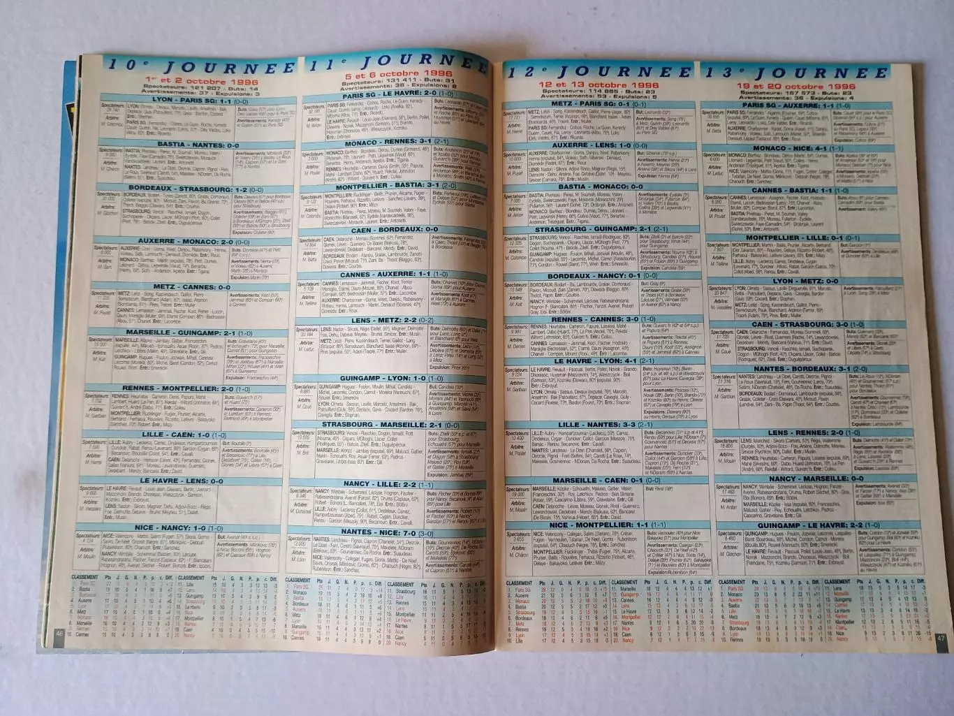 Onze mondial HS n. 25/1997- отсутствует плакат А1 5