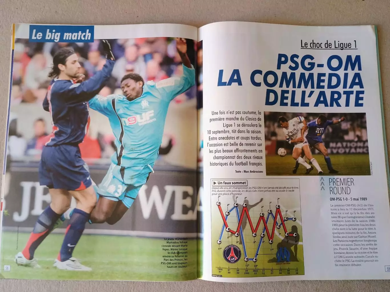 Onze mondial n.212/2006 -отсутствует плакат A2. 3