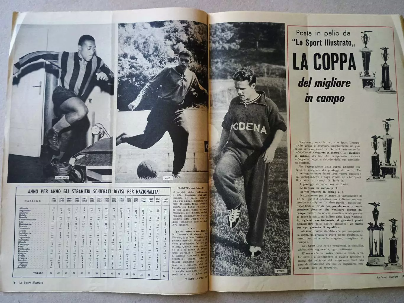 Sport Illustrato 1962/37 3