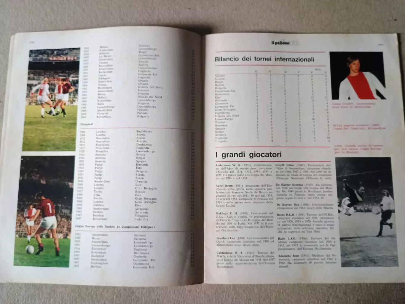 Enciclopedia Il pallone d'oro - n.106 1