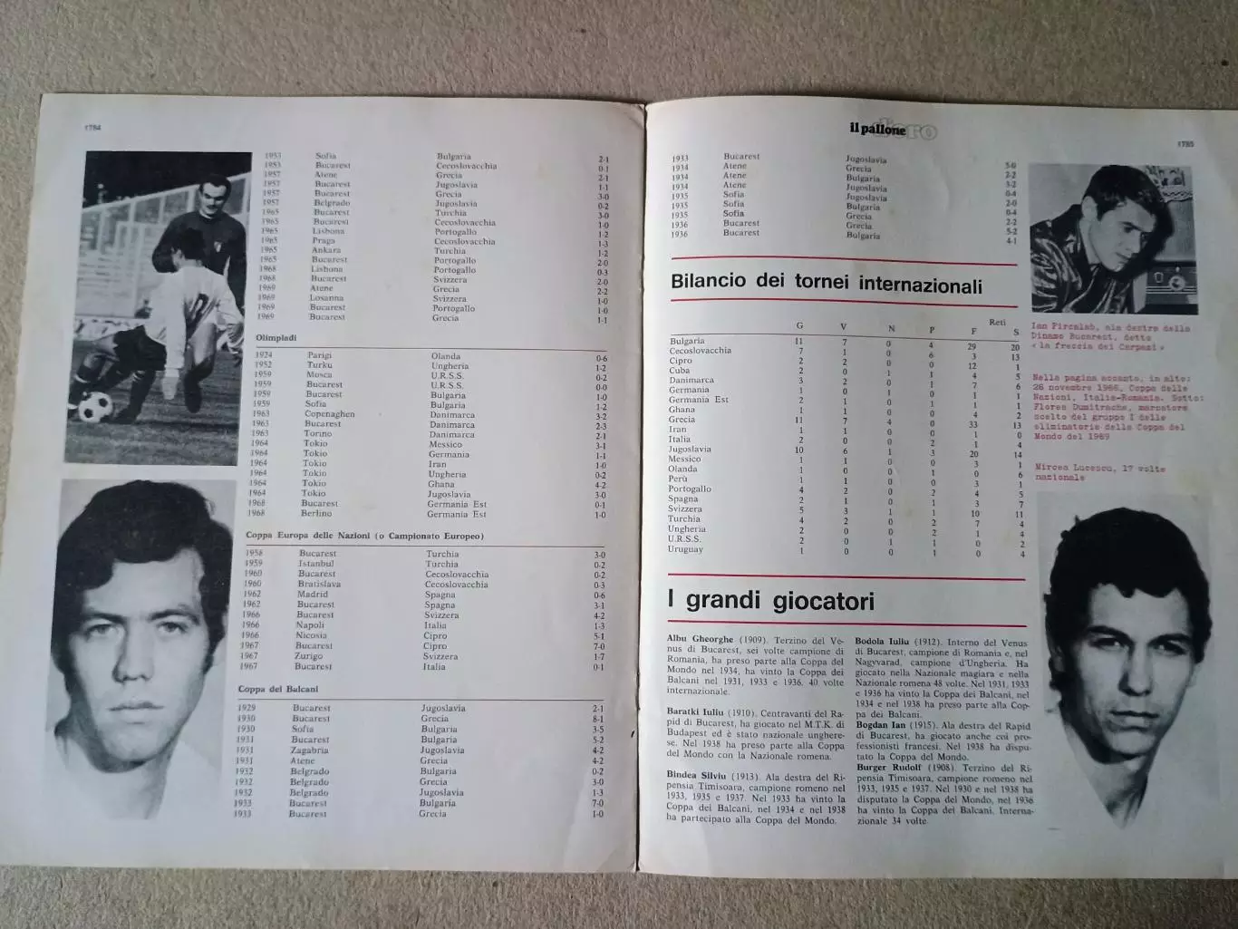 Enciclopedia Il pallone d'oro - n.106 4