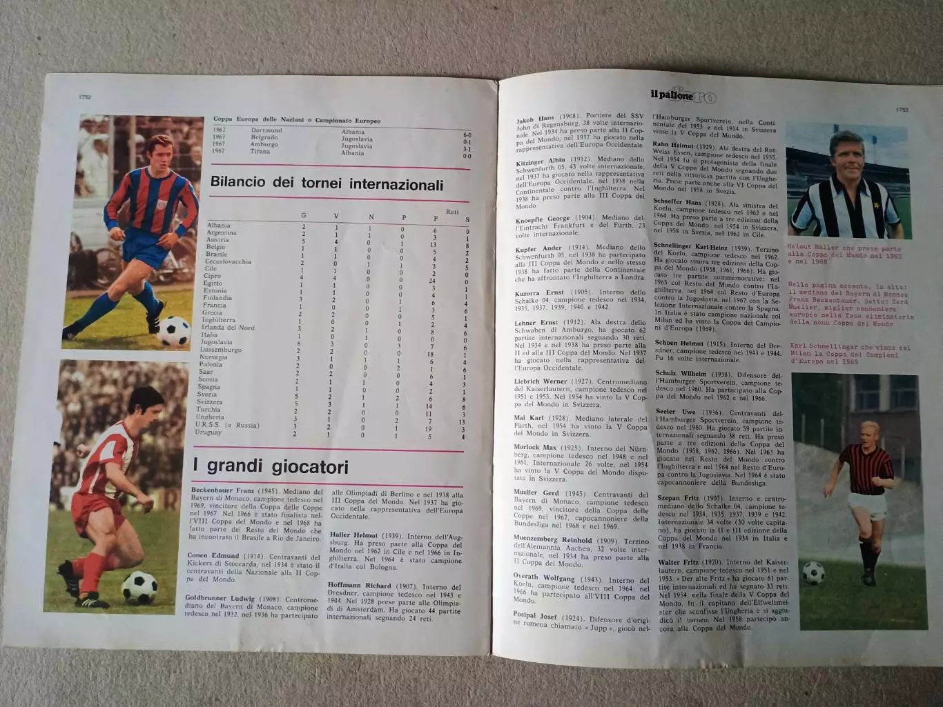 Enciclopedia Il pallone d'oro - n.104 3