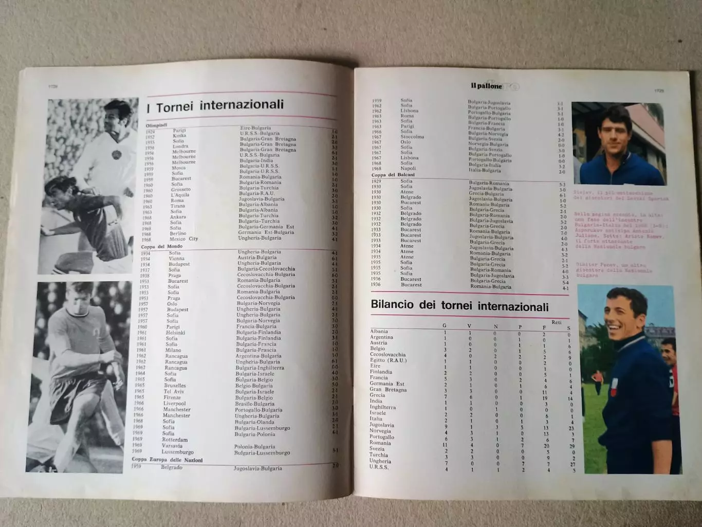 Enciclopedia Il pallone d'oro - n.103 1