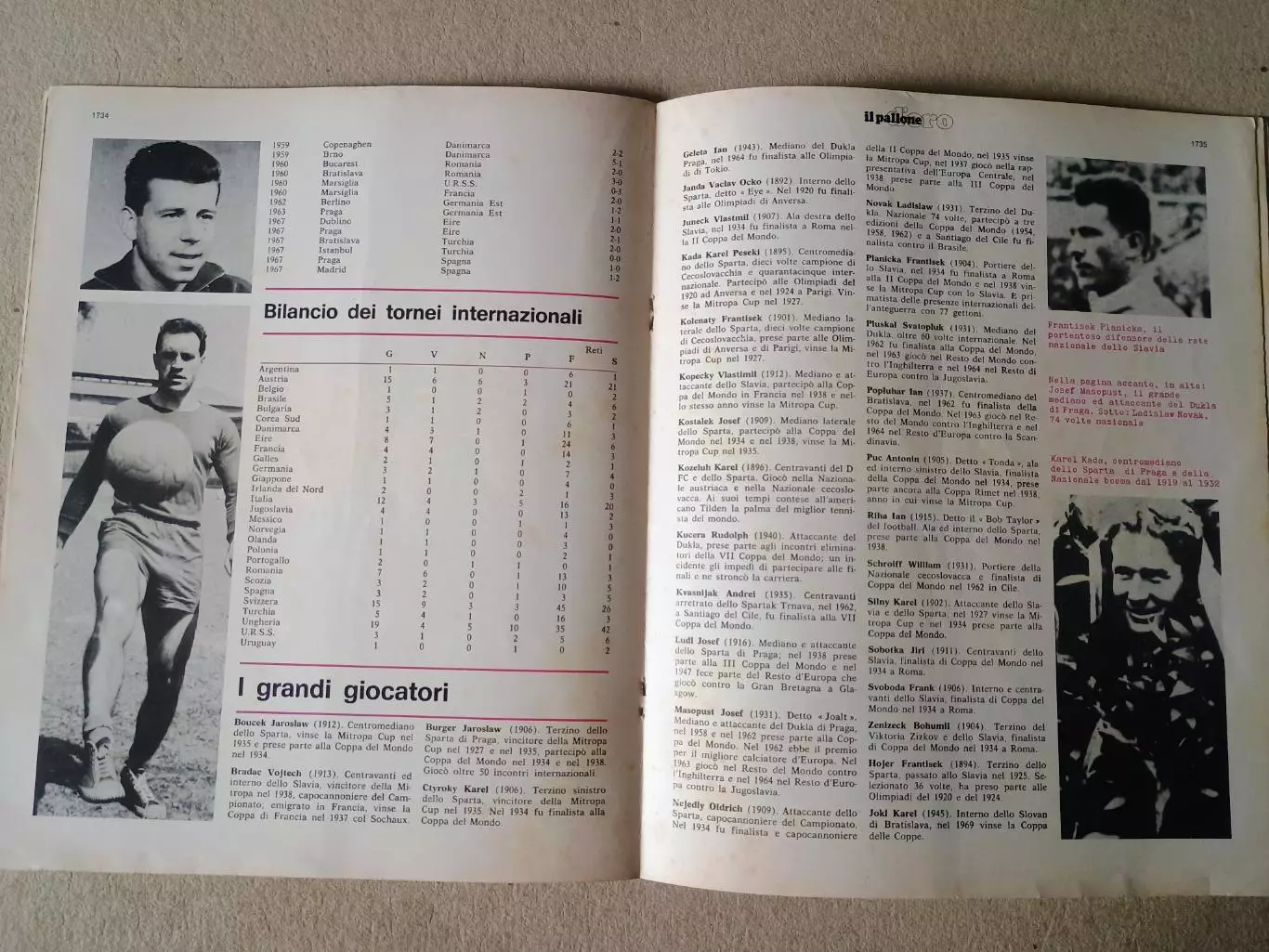 Enciclopedia Il pallone d'oro - n.103 3