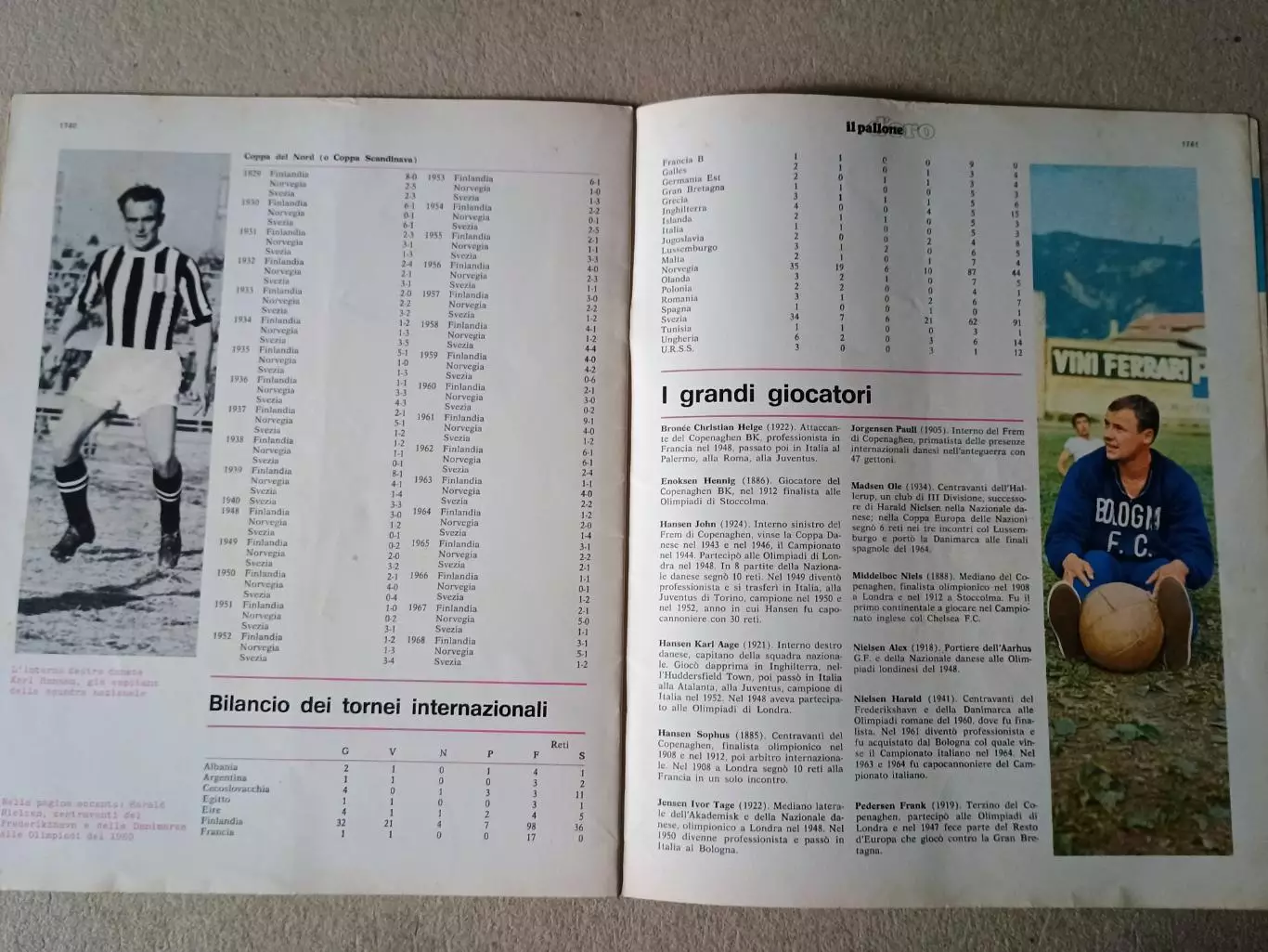 Enciclopedia Il pallone d'oro - n.103 5