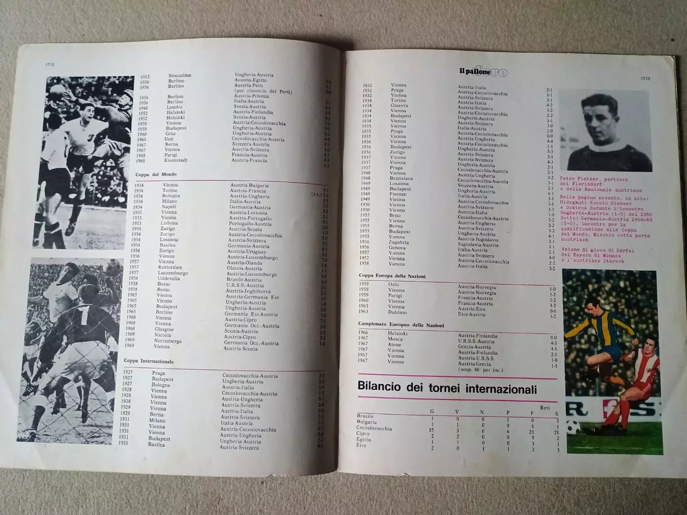 Enciclopedia Il pallone d'oro - n.102 1