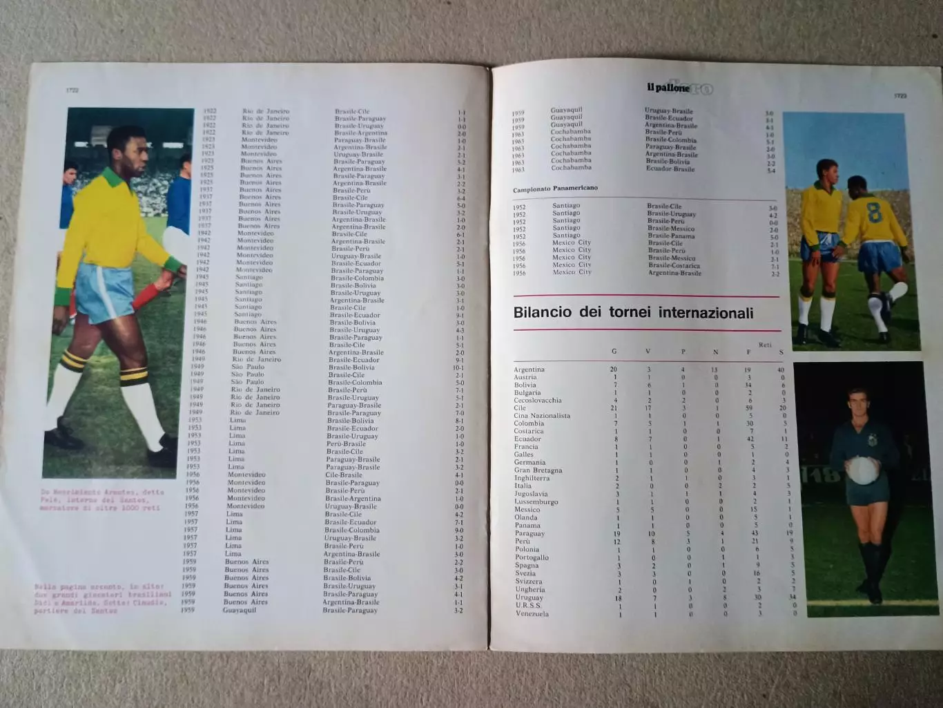 Enciclopedia Il pallone d'oro - n.102 3