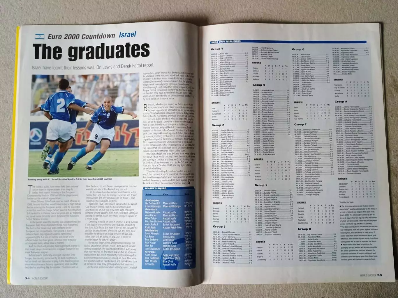 World Soccer 8/1999 3