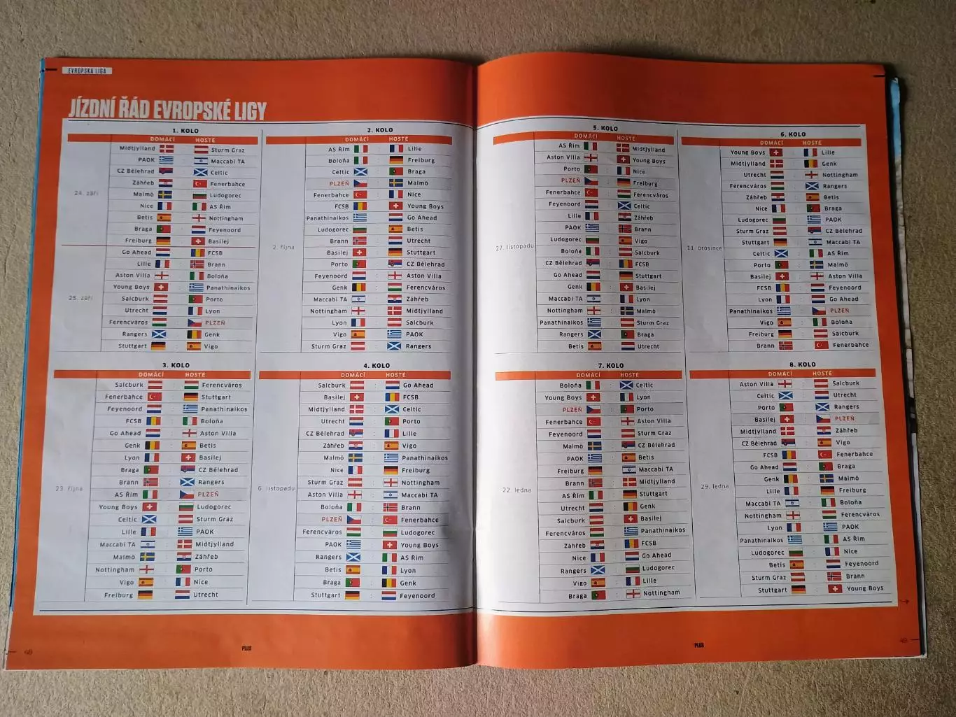 Sport magazin - Путеводитель по клубным кубкам Европы 2025/26 3