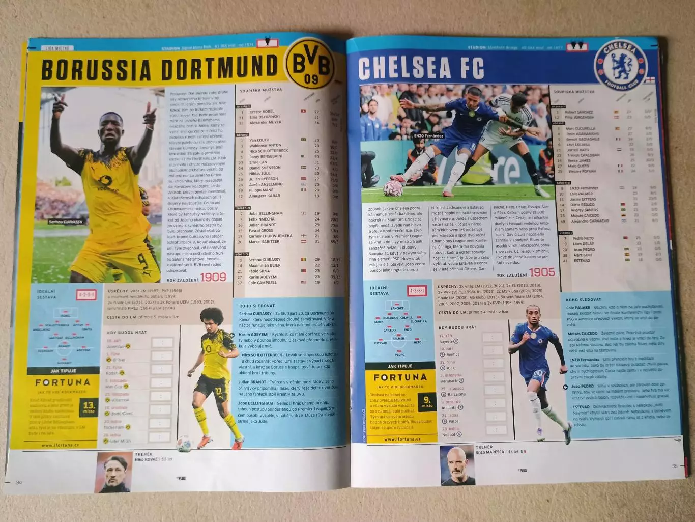 Sport magazin - Путеводитель по клубным кубкам Европы 2025/26 4