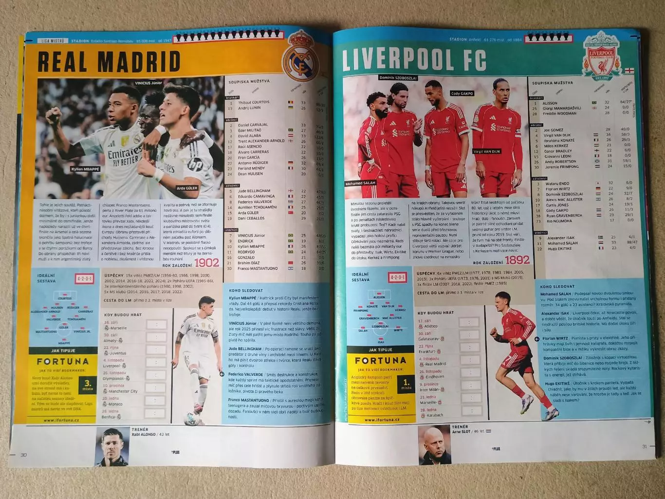 Sport magazin - Путеводитель по клубным кубкам Европы 2025/26 5