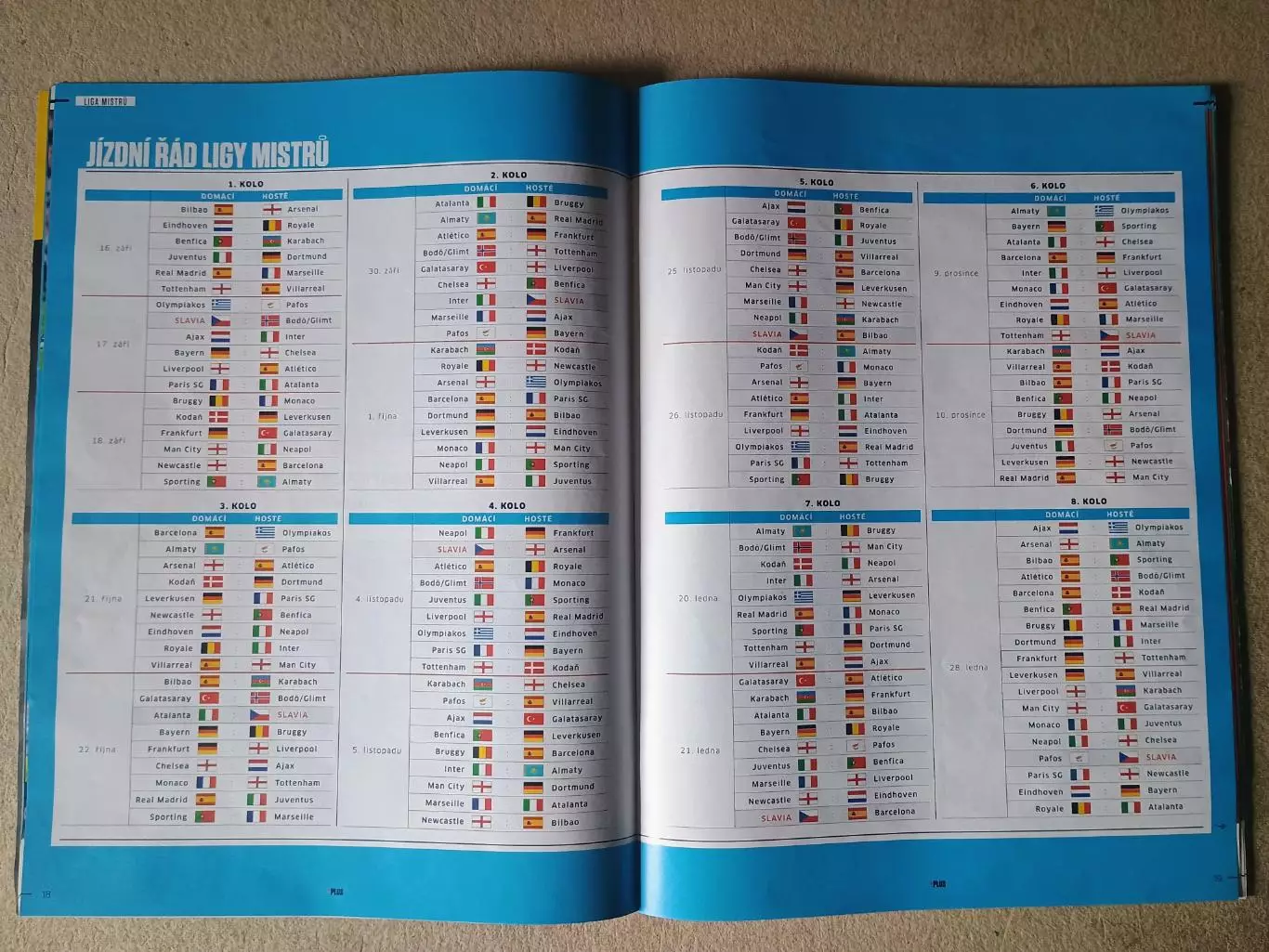 Sport magazin - Путеводитель по клубным кубкам Европы 2025/26 7