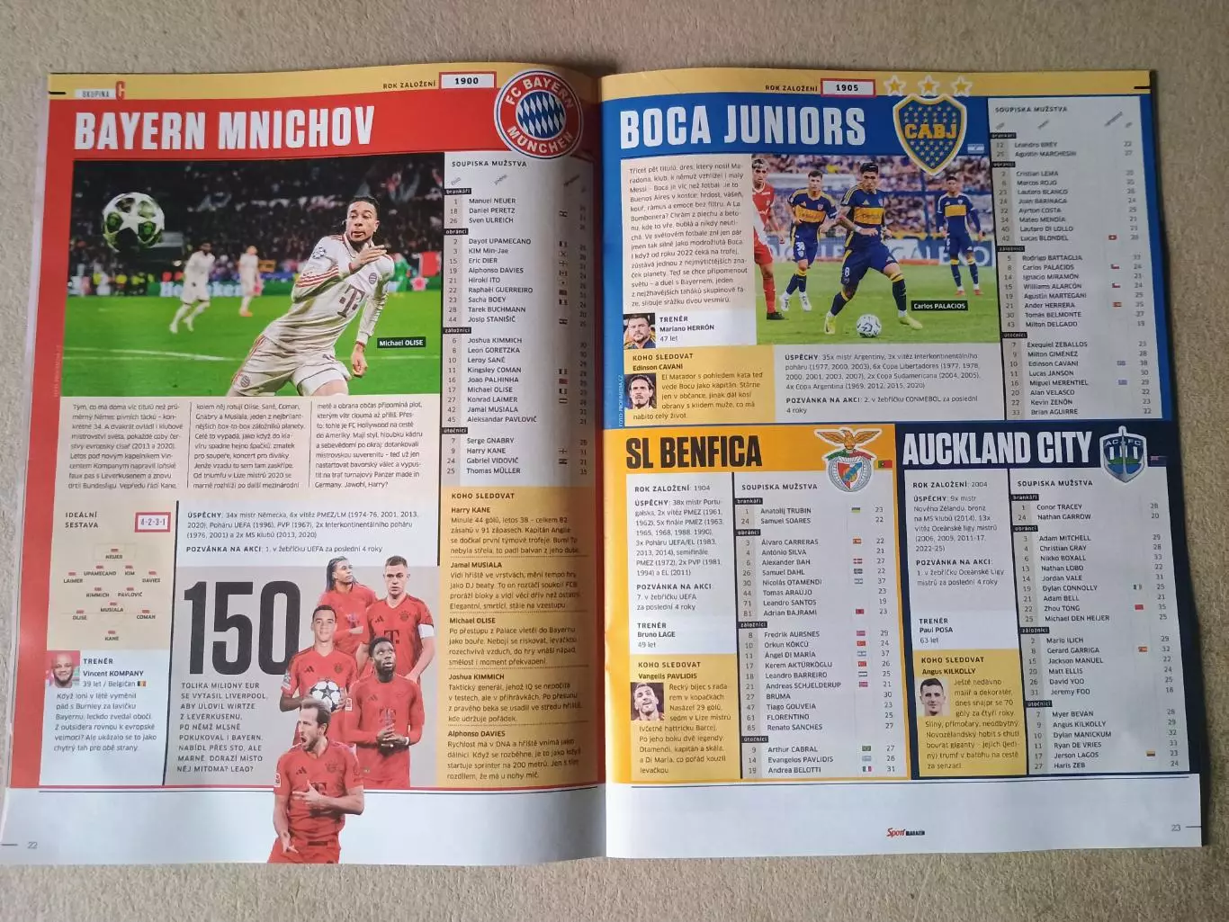 Sport magazin - Путеводитель по клубному чемпионату мира 2025 года. 3