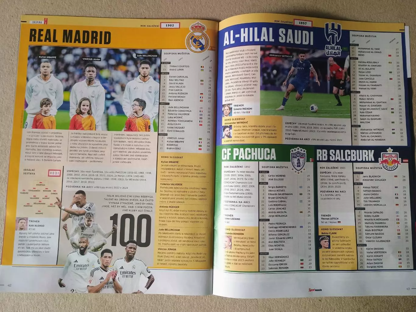 Sport magazin - Путеводитель по клубному чемпионату мира 2025 года. 6