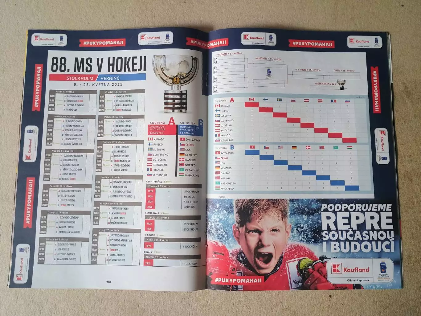 Sport magazin - Руководство по Чемпионату мира по хоккею 2025 года 3