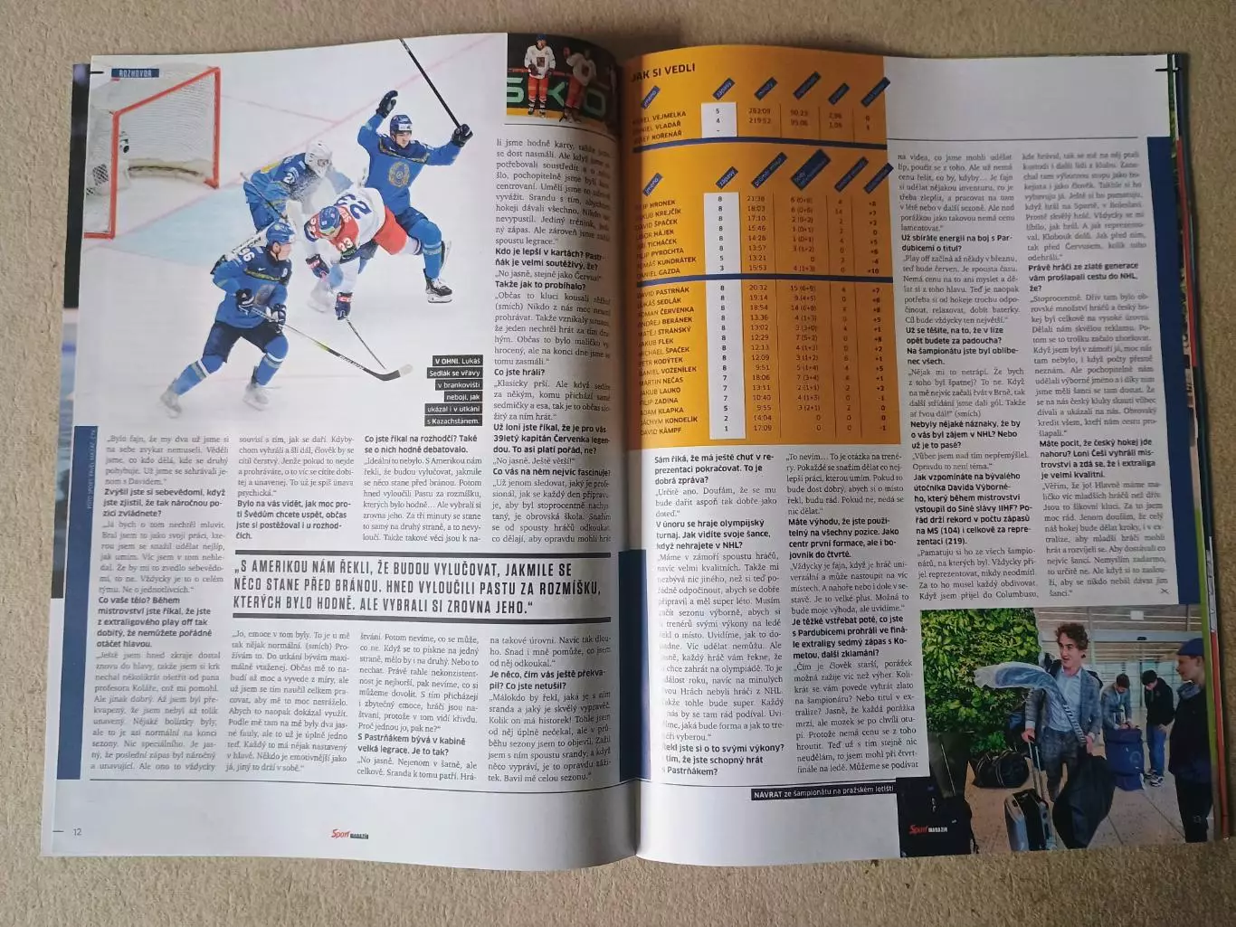 Sport magazin - Хроника чемпионата мира по хоккею2025 года. 5