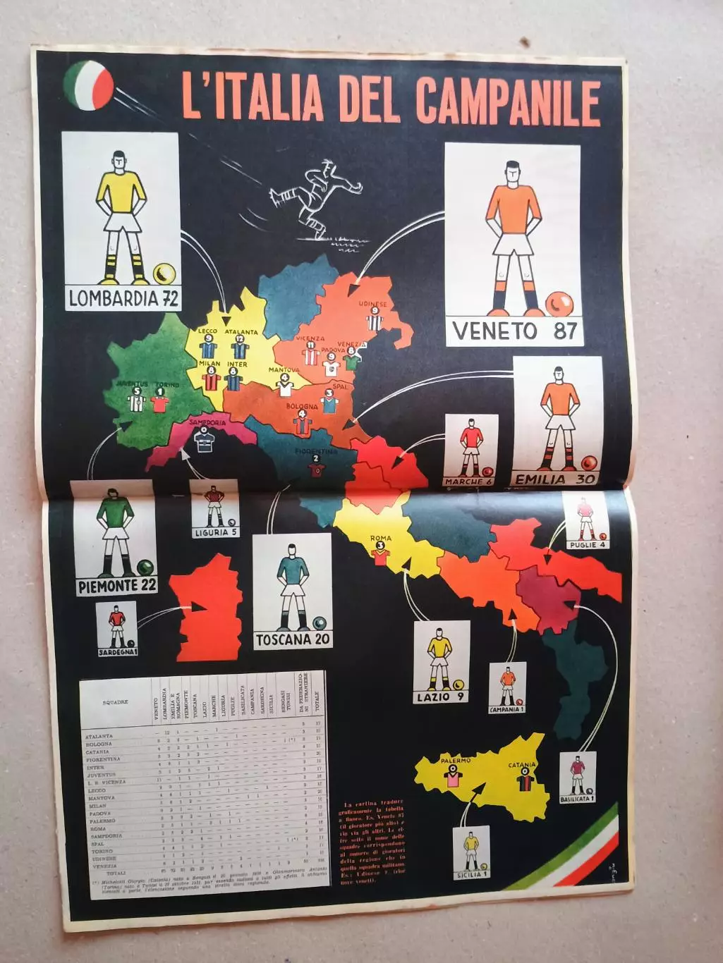 Sport Illustrato 1961/33 4